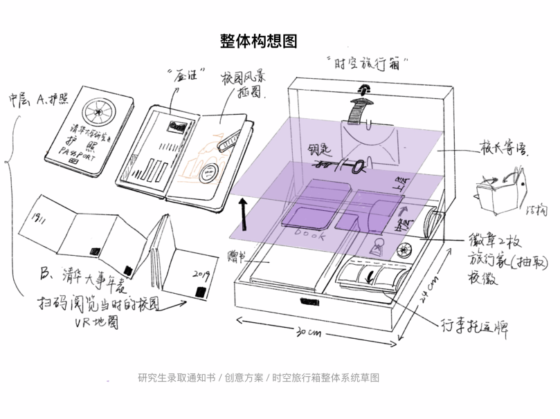 清華大學錄取通知書，火了！