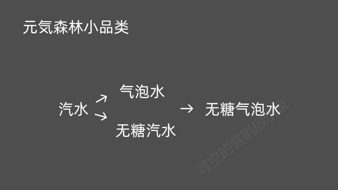 深度解析：爆火的網紅品牌們還能火幾年？