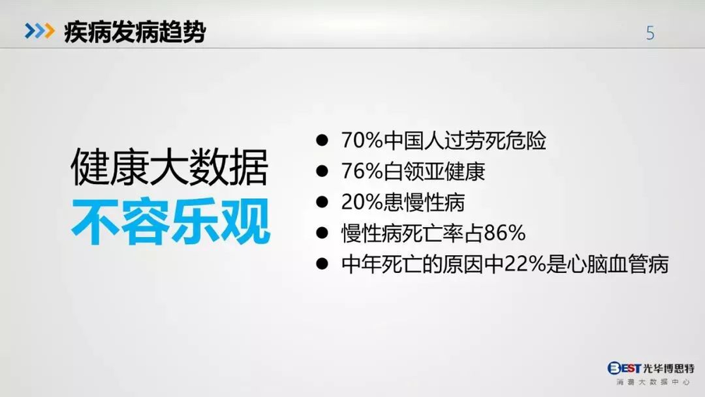 為什么有人開始不相信奮斗了？