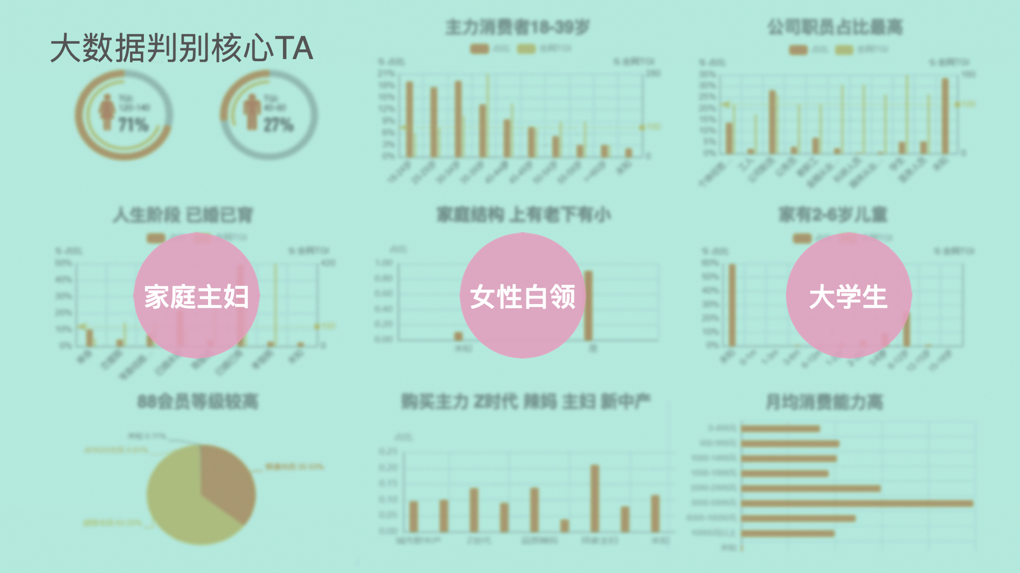 從創(chuàng)意賦能到品效增長，天貓品牌二樓如何掀起私域革命？