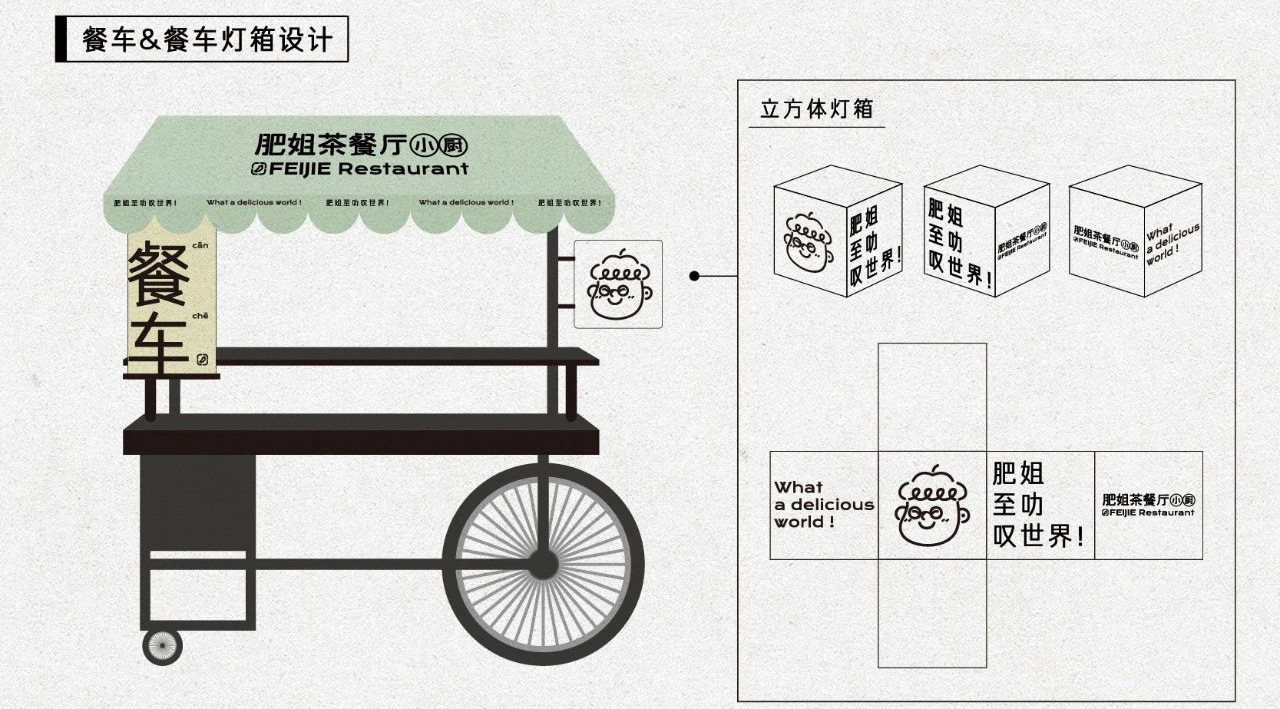 喜茶給別人做設計了，攜手美團幫助街邊老店煥發(fā)新生命！