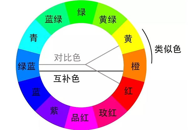 不同色彩，帶來(lái)不同情感