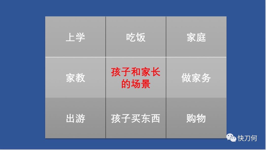 鳥哥筆記,新媒體運營,快刀何,抖音運營,抖音營銷,內容營銷