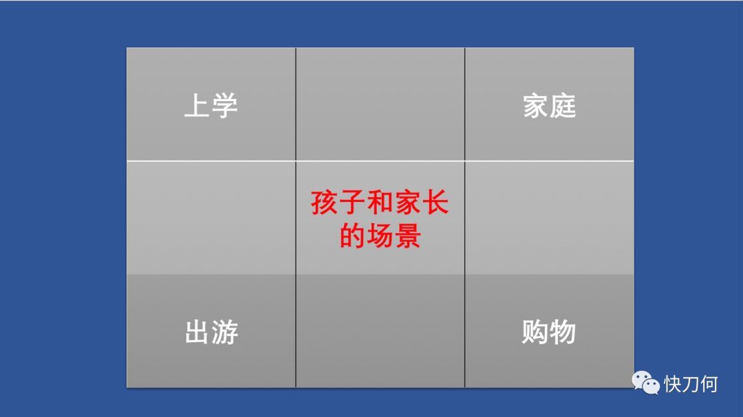 鳥哥筆記,新媒體運營,快刀何,抖音運營,抖音營銷,內容營銷