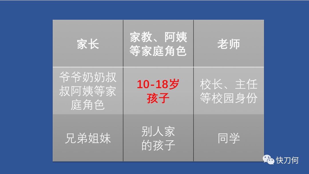 鳥哥筆記,新媒體運營,快刀何,抖音運營,抖音營銷,內容營銷