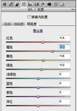 Photoshop+Lightroom輕松調出歐美復古色調照片