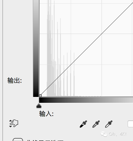 調色軟件中，你不知道的可怕的選項！