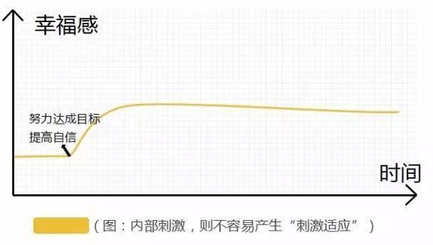 網紅電商模式還有未來嗎？