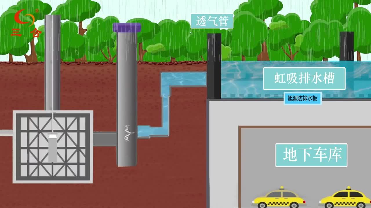 鄭州三合防水 產品介紹片 