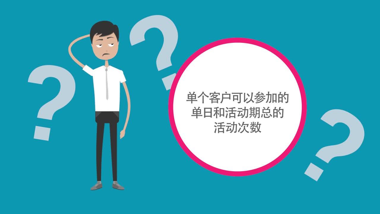 交通銀行收支平臺宣傳片