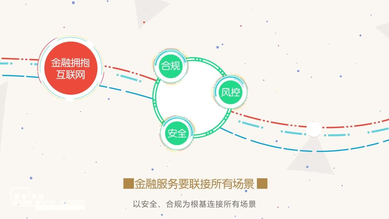 華瑞銀行公司宣傳片