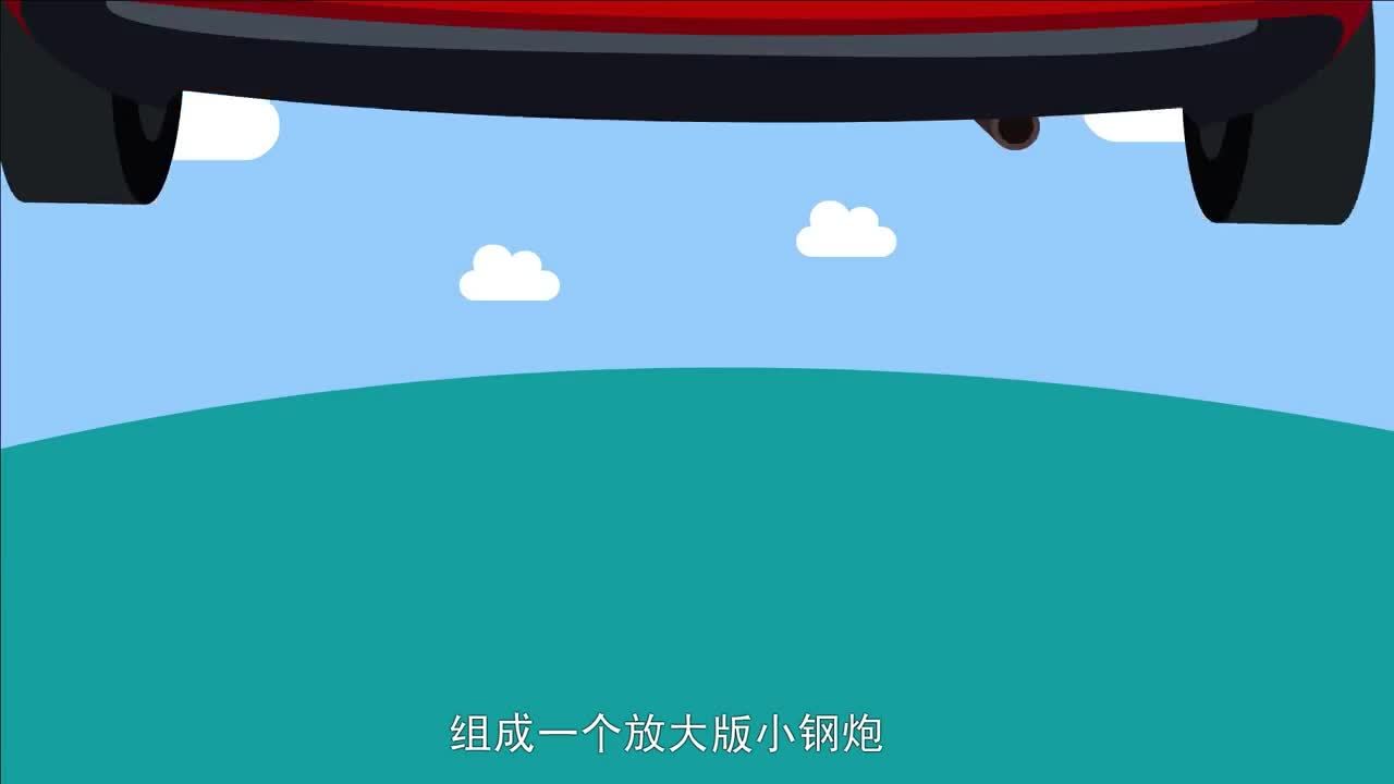 斯柯達汽車FLASH動畫